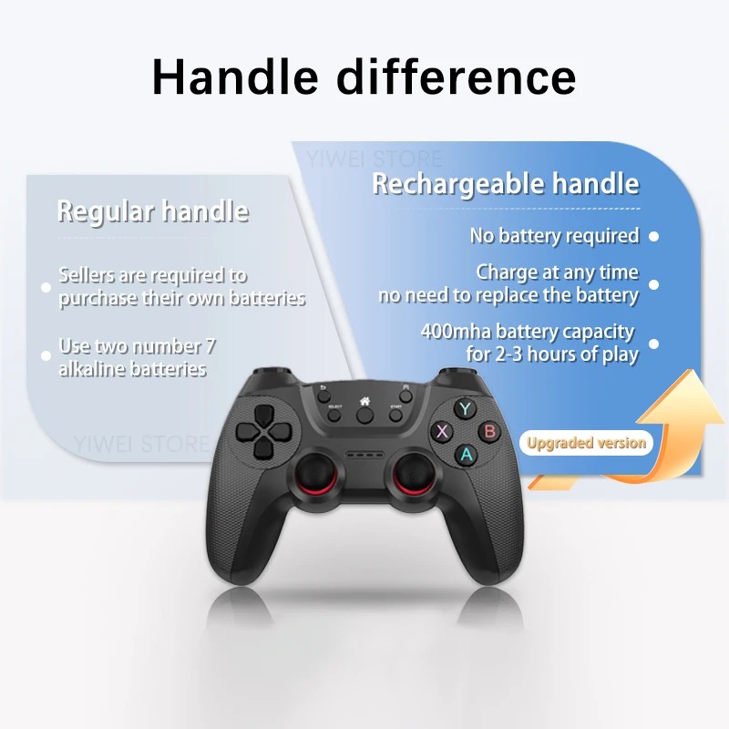 2026 ใหม่ X2 Ultra Game Stick  - Retro Gaming For Tv บทวิจารณ์และราคา
