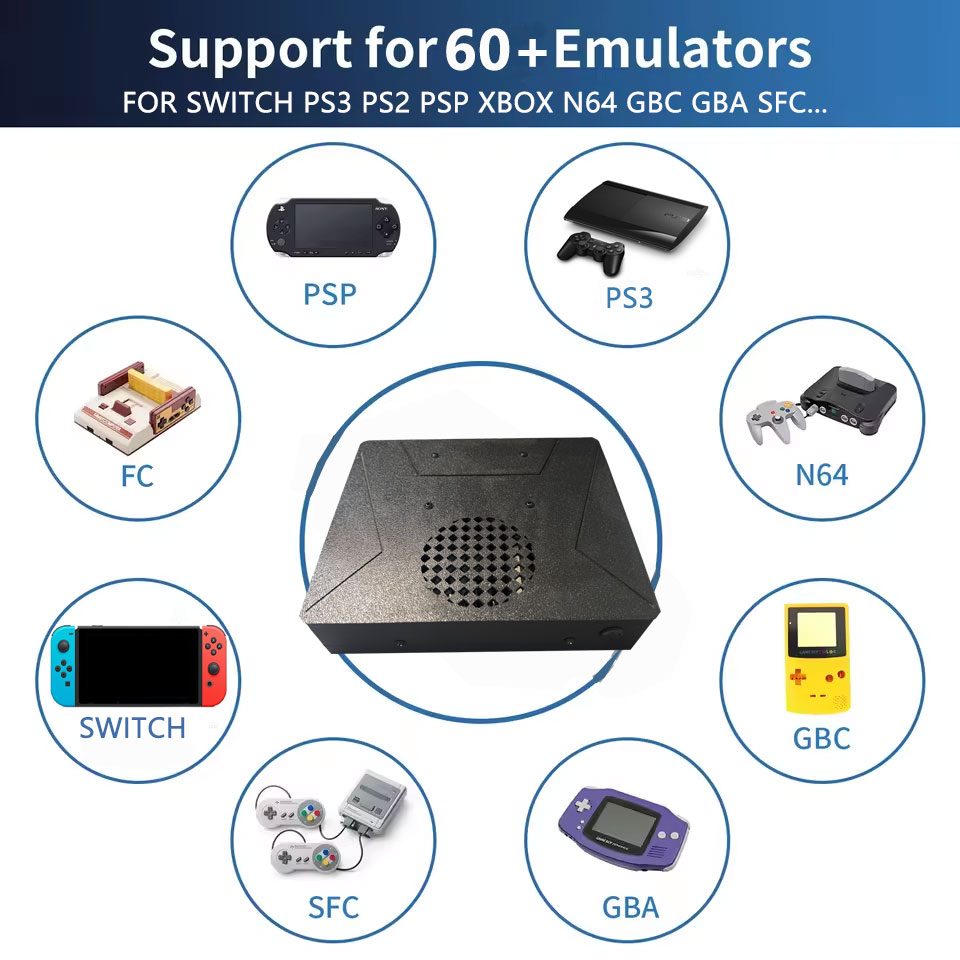 LZAKMR S1 เรโทรเกมคอนโซล ดูอัล - Retro Gaming Ps3 บทวิจารณ์และราคา