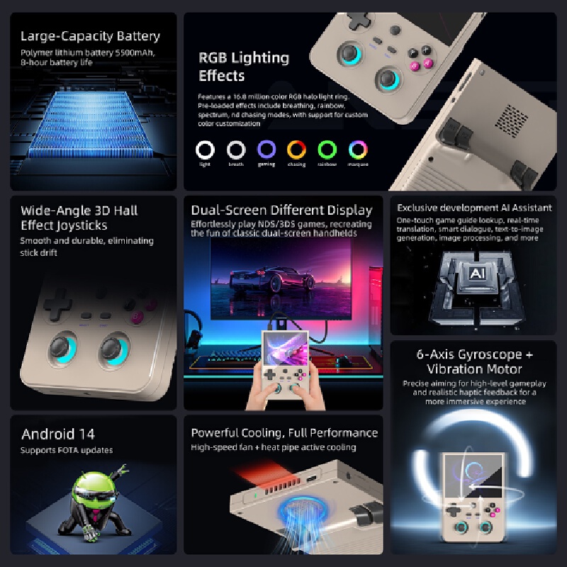 เครื่องเล่นเกมพกพา Rg477v อุปก - Retro Gaming For Tv บทวิจารณ์และราคา
