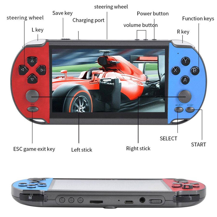 เครื่องเล่นวิดีโอเกมมือถือแบบพ - Retro Gaming For Tv บทวิจารณ์และราคา